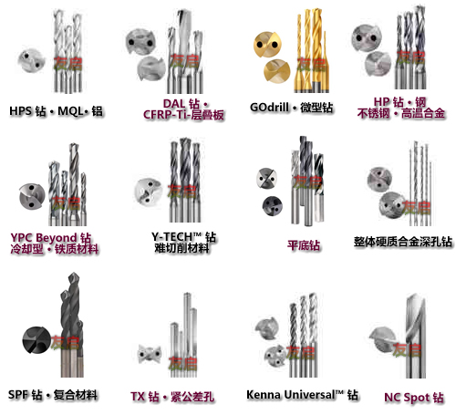 肯納硬質(zhì)合金鉆頭修磨