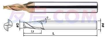 上海友啟硬質(zhì)合金刀具