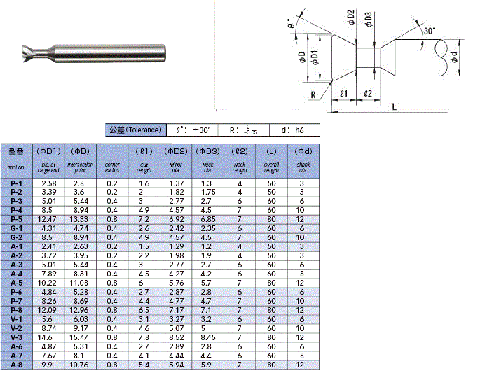 不銹鋼專用燕尾槽銑刀規(guī)格